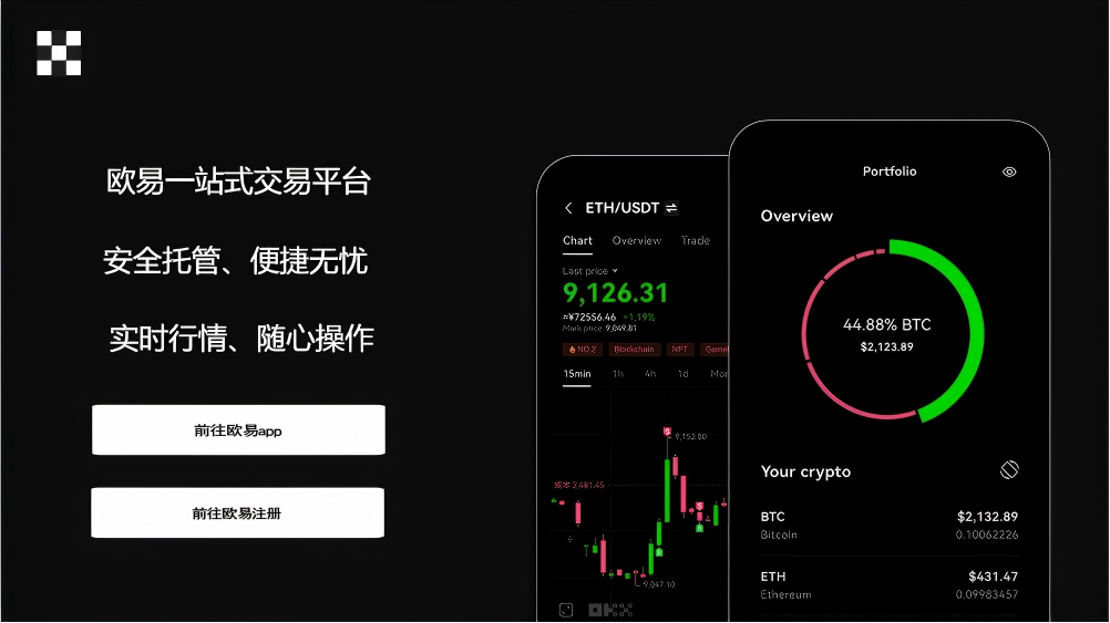 易欧注册app